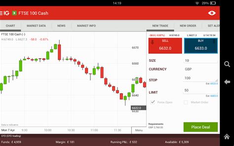 ig stock broker uk|IG: Trade with the world’s No.1 CFD provider .